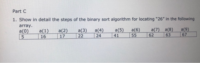 Solved Part 1. Show in detail the steps of the binary sort | Chegg.com
