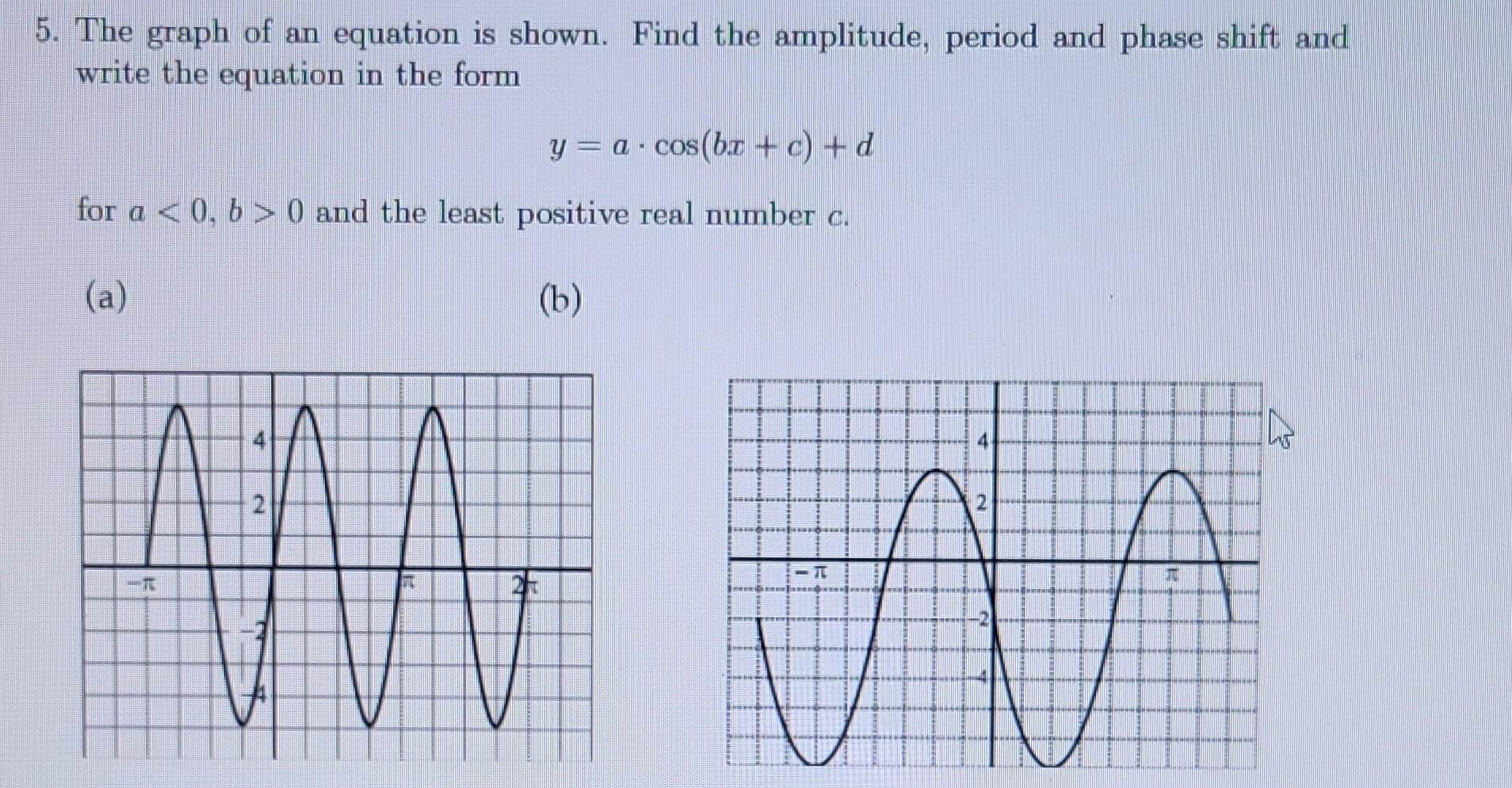 solved-the-graph-of-an-equation-is-shown-find-the-chegg