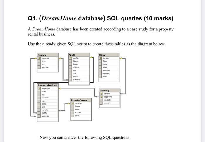 Solved Q1. (Dream Home database) SQL queries (10 marks) A | Chegg.com