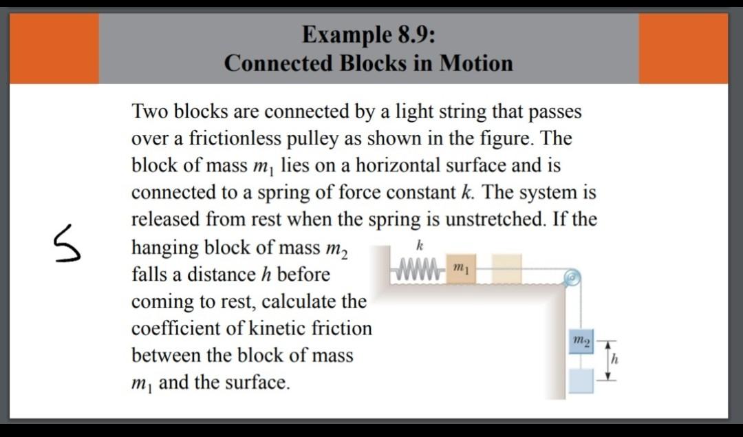 Solved Example 8.9: Connected Blocks in Motion Two blocks | Chegg.com
