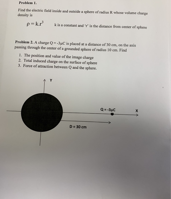 Solved Problem 1. Find the electric field inside and outside | Chegg.com