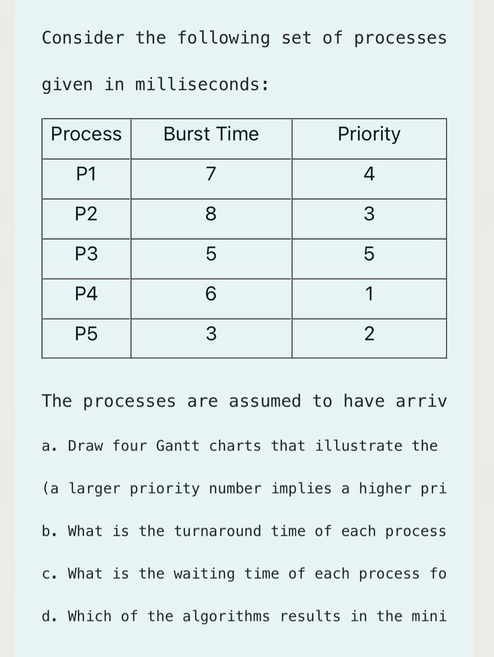 Solved Consider The Following Set Of Processes Given In Chegg