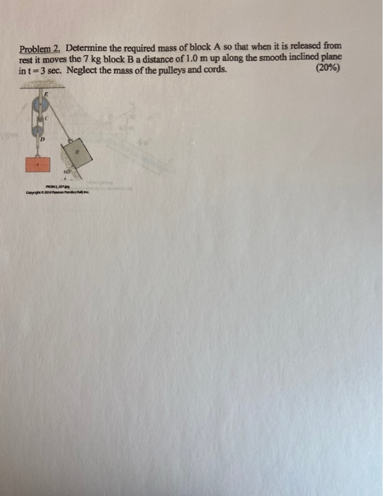 Solved Problem 2. Determine The Required Mass Of Block A So | Chegg.com