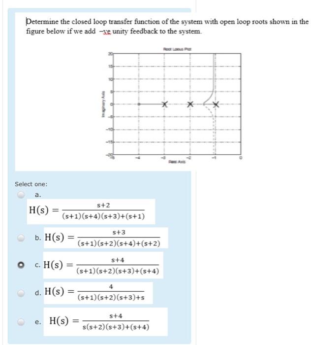 Solved Determine the closed loop transfer function of the | Chegg.com