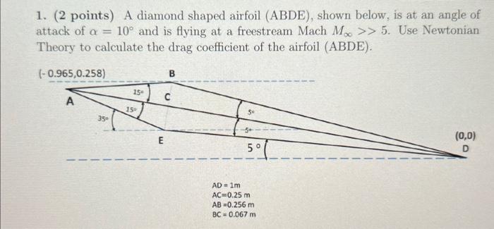 Solved 1. (2 points) A diamond shaped airfoil (ABDE), shown | Chegg.com