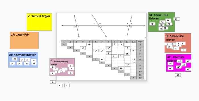 Solved Angle Relationship Grid Use The Given Diagram To C Chegg Com