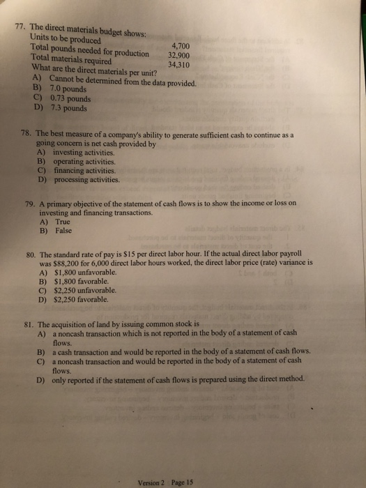 Solved 77. The direct materials budget shows Units to be