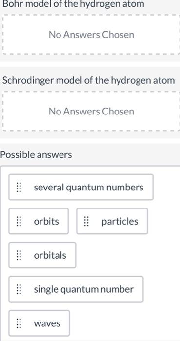 Solved Bohr model of the hydrogen atom No Answers Chosen | Chegg.com