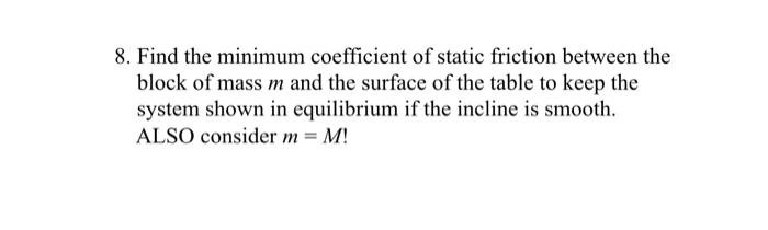 Solved 8. Find the minimum coefficient of static friction | Chegg.com