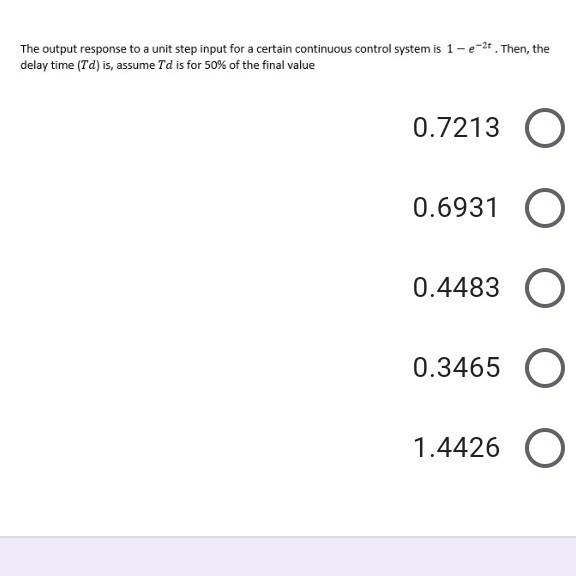 Solved The output response to a unit step input for a | Chegg.com