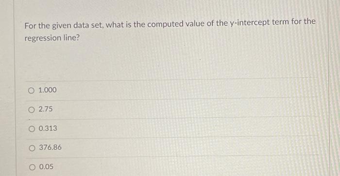 Solved Datē 000s)For the given data set, what is the | Chegg.com