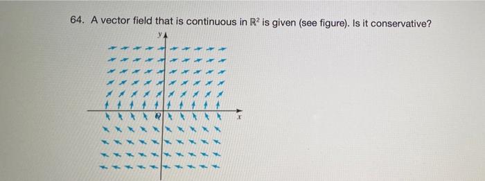 Solved 64. A vector field that is continuous in R is given | Chegg.com