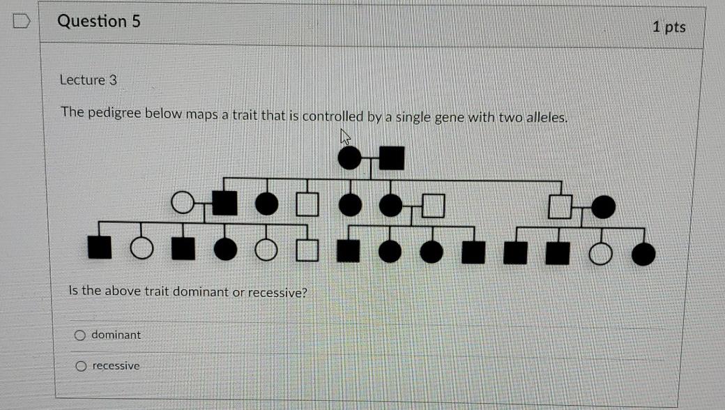 Solved Question 5 1 pts Lecture 3 The pedigree below maps a | Chegg.com