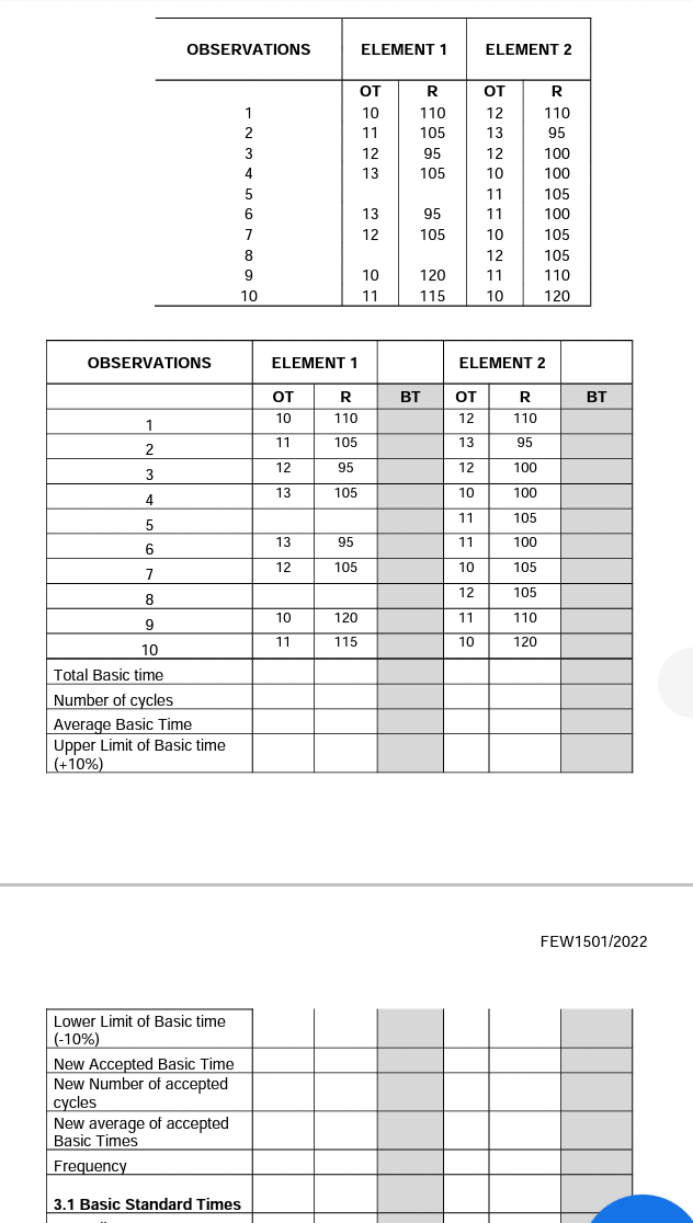 Solved Using the table please calculate the | Chegg.com