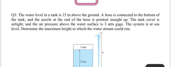 Solved Q3: The water level in a tank is 15 m above the | Chegg.com