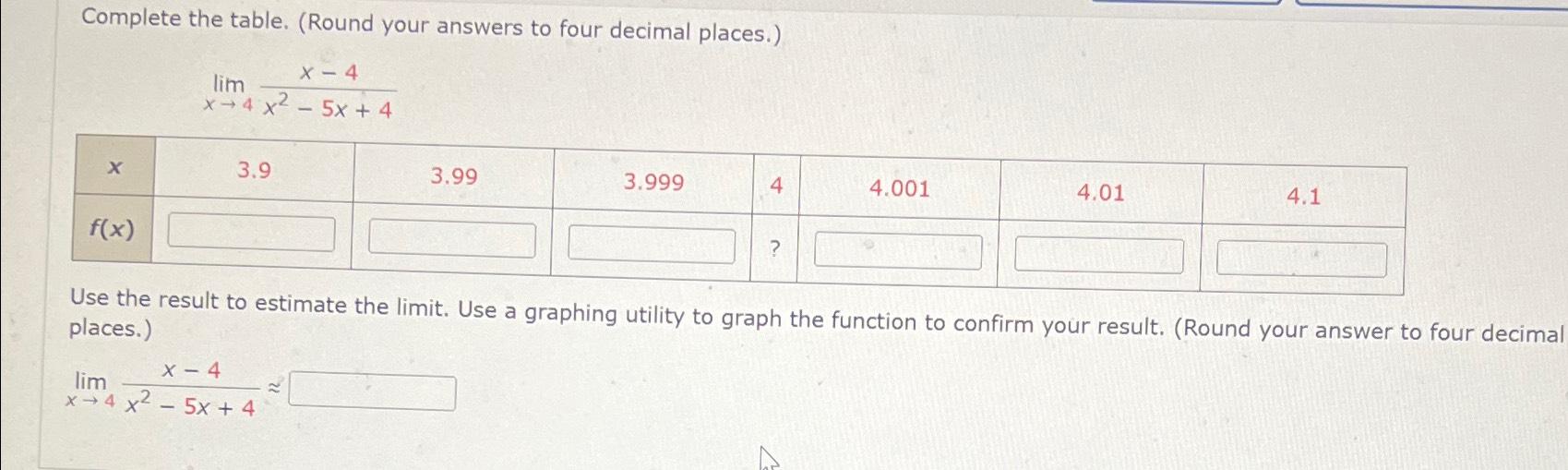 Solved Complete the table. (Round your answers to four | Chegg.com