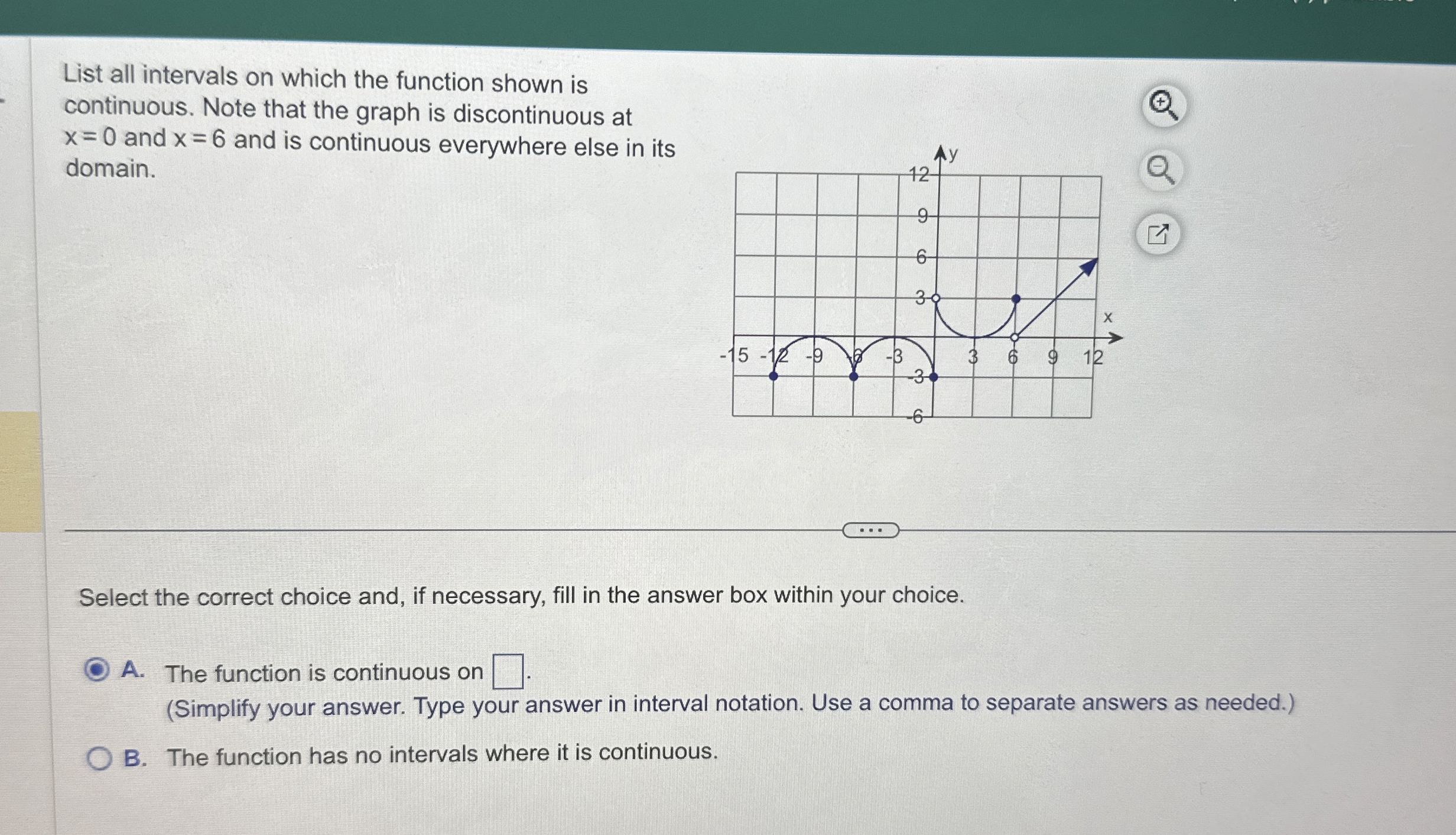 Solved List all intervals on which the function shown is | Chegg.com
