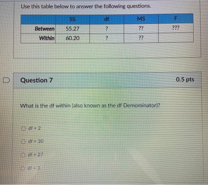 Use This Table Below To Answer The Following Quest Chegg Com