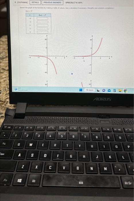Solved Sketch the graph of the function by making a table of | Chegg.com
