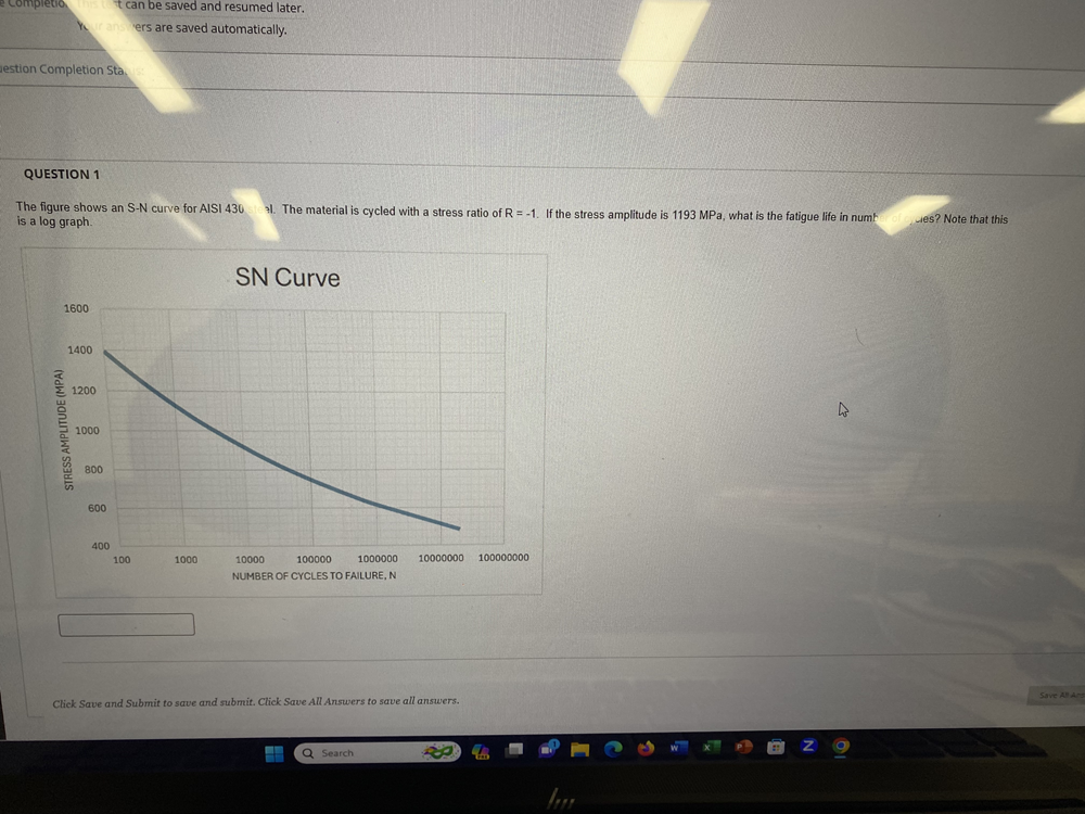 QUESTION 1The figure shows an S-N curve for AISI | Chegg.com