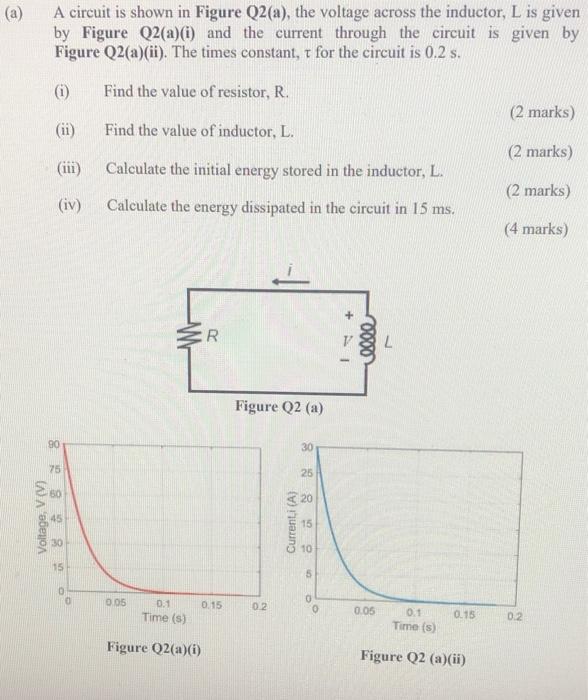 Solved A circuit is shown in Figure Q2(a), the voltage | Chegg.com