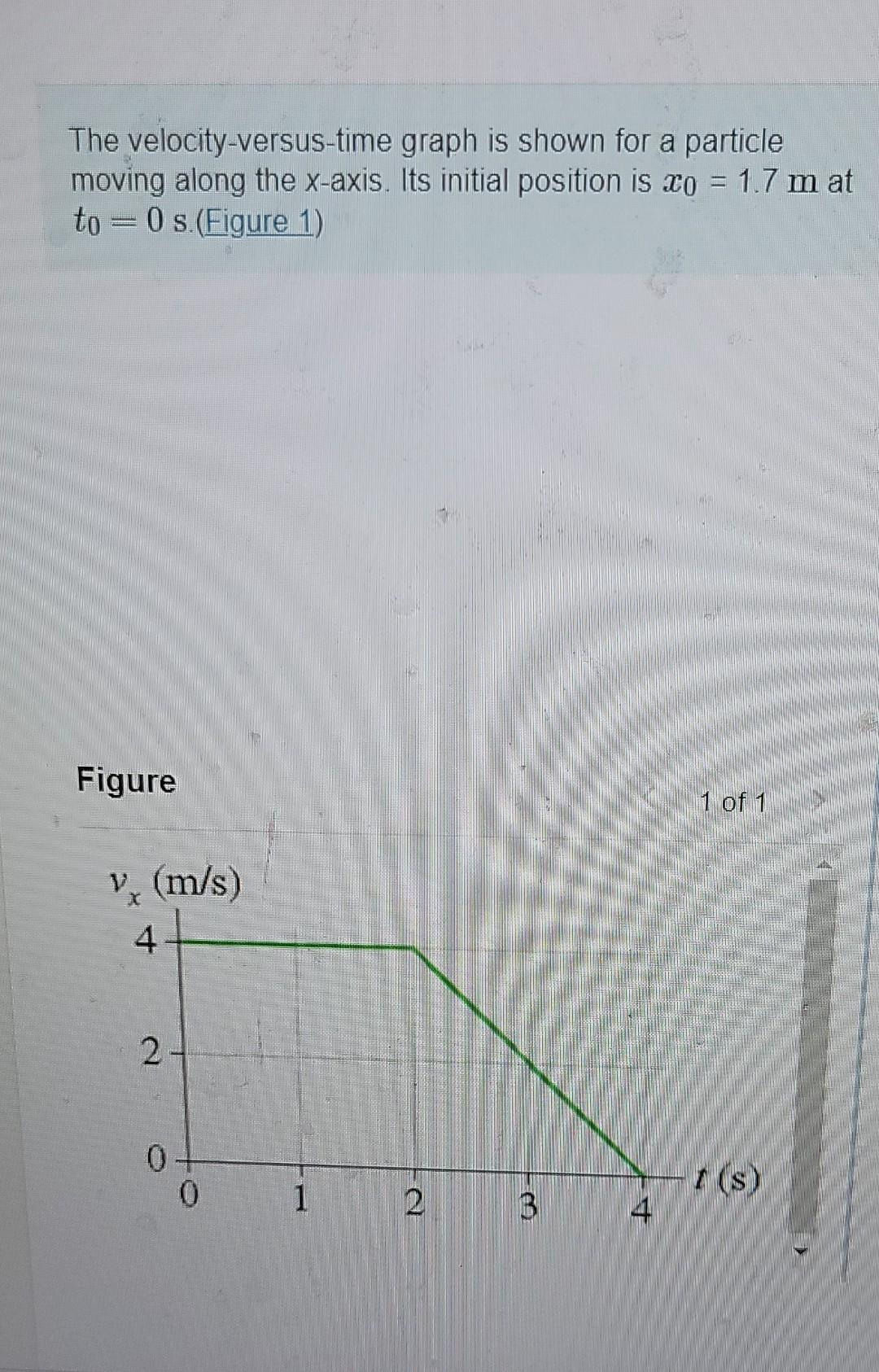 Solved The Velocity-versus-time Graph Is Shown For A | Chegg.com