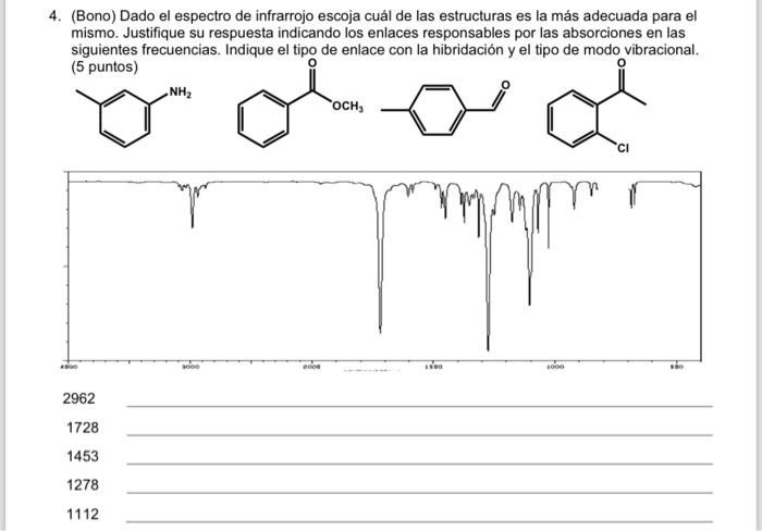 4. (Bono) Dado el espectro de infrarrojo escoja cuál de las estructuras es la más adecuada para el mismo. Justifique su respu