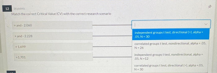 Solved 11 - 16 points Match each statistical test to its | Chegg.com