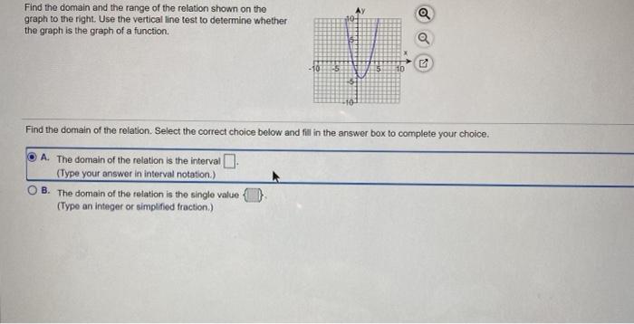 Solved Find the domain and the range of the relation shown | Chegg.com