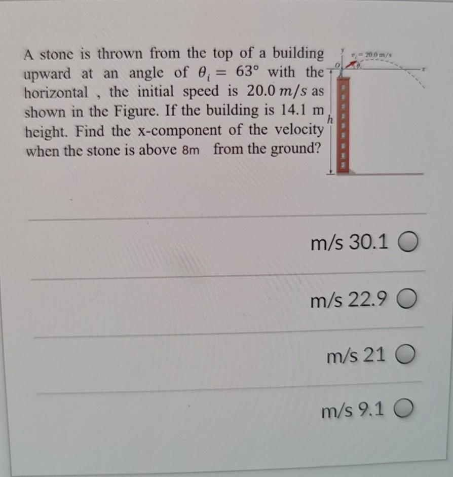 Solved 20.0 m/s A stone is thrown from the top of a building | Chegg.com