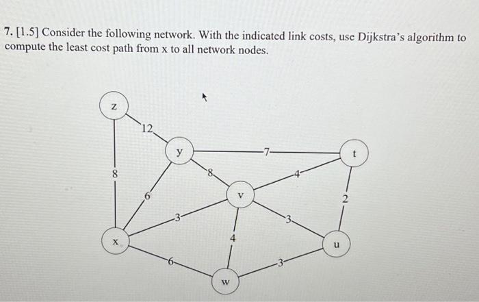 Solved 7. [1.5] Consider the following network. With the | Chegg.com
