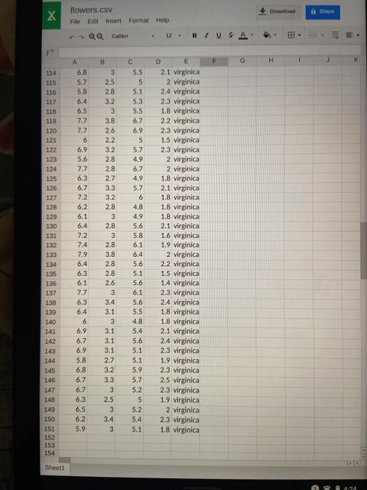 Solved flowers.csv File Edit Insert Format Help Download 8