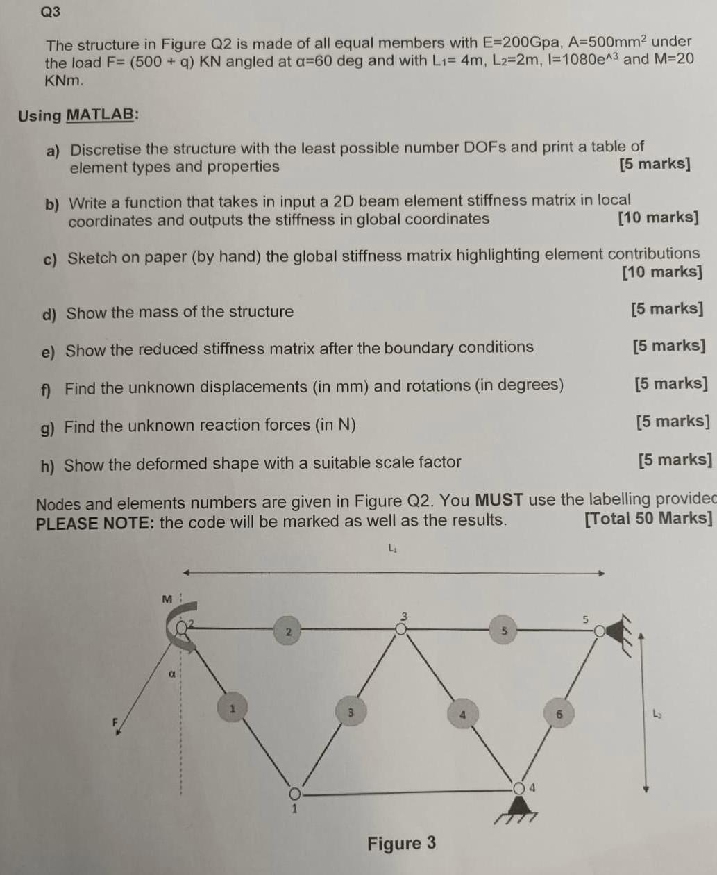 Q3 The structure in Figure Q2 is made of all equal | Chegg.com