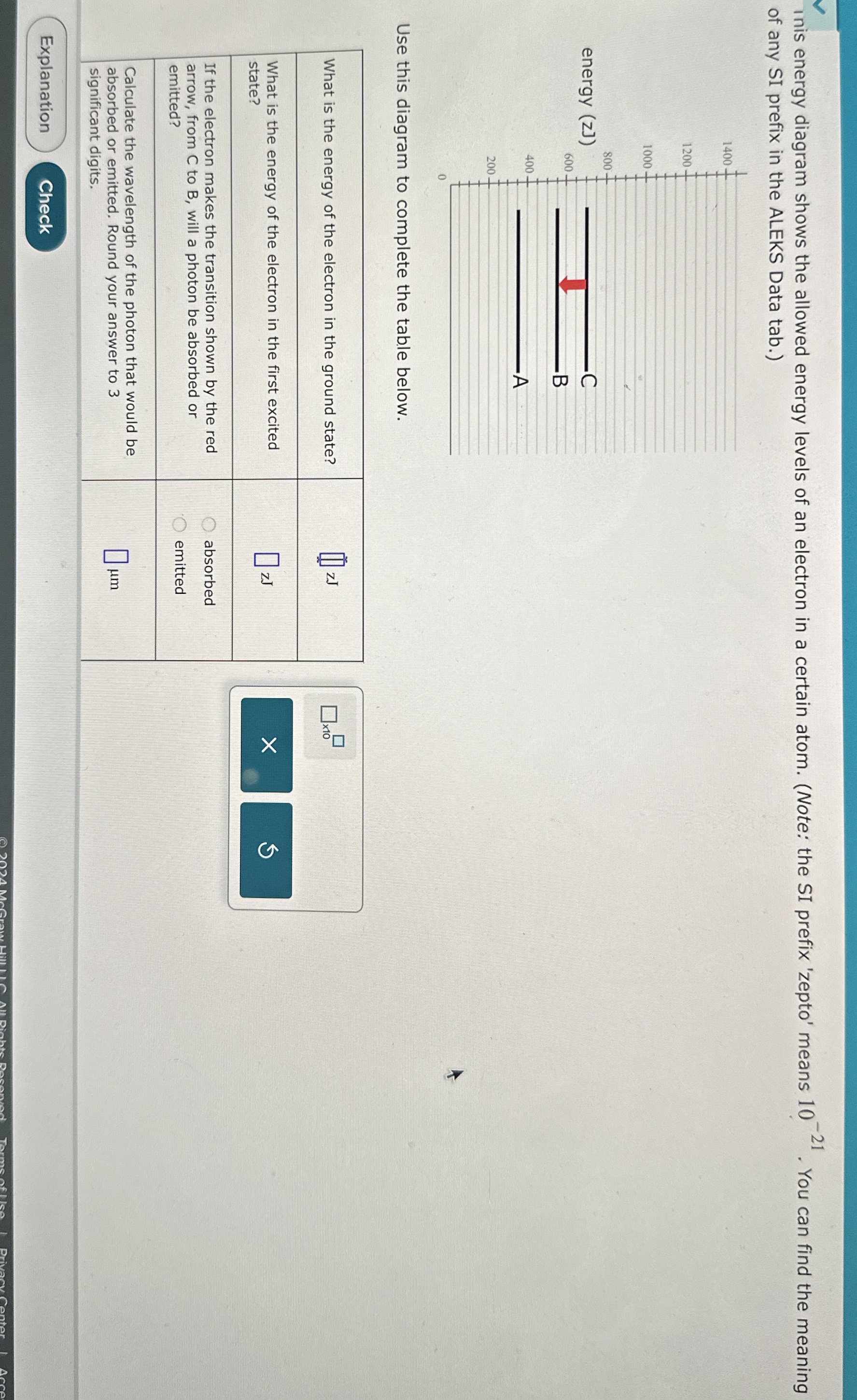 Inis energy diagram shows the allowed energy levels