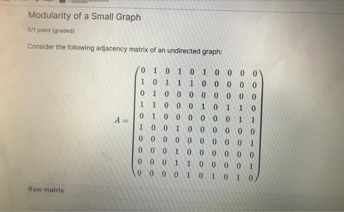 Solved The modularity of an undirected graph with node types | Chegg.com