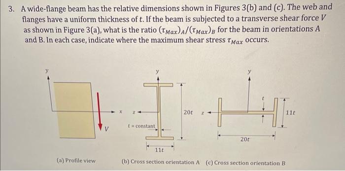 A wide-flange beam has the relative dimensions shown in Figures \( 3(\mathrm{~b}) \) and (c). The web and flanges have a unif