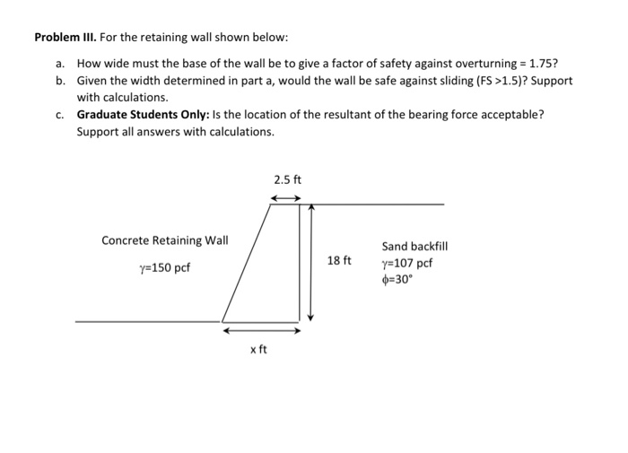 Solved Problem III. For the retaining wall shown below: a. | Chegg.com