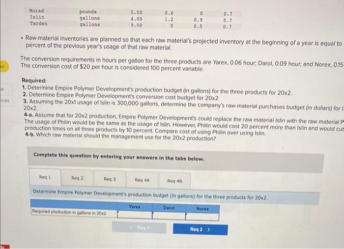Solved - Raw-material inventories are planned so that each | Chegg.com