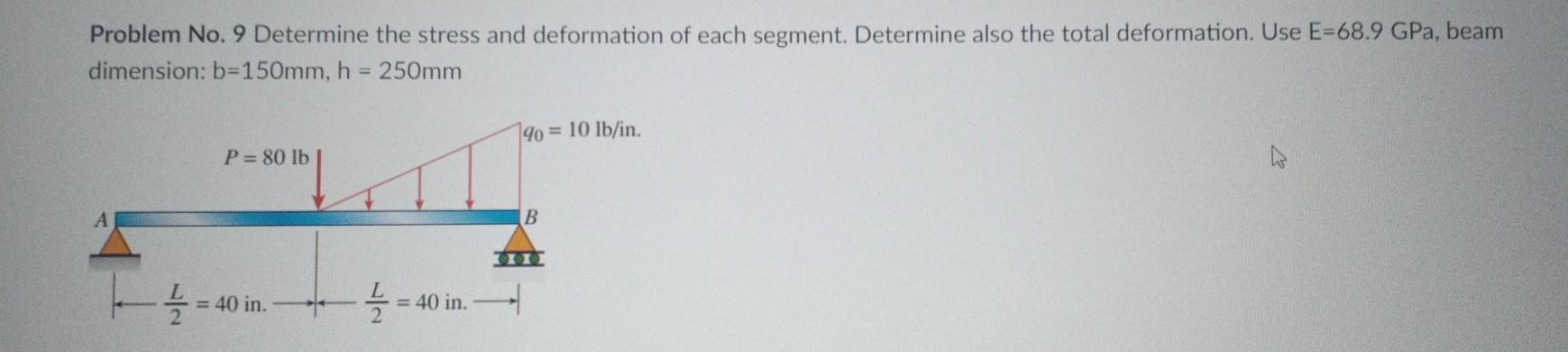 Solved Problem No. 9 Determine the stress and deformation of | Chegg.com