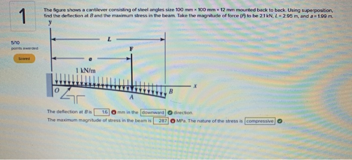 Solved 1 1 The figure shows a cantilever consisting of steel | Chegg.com