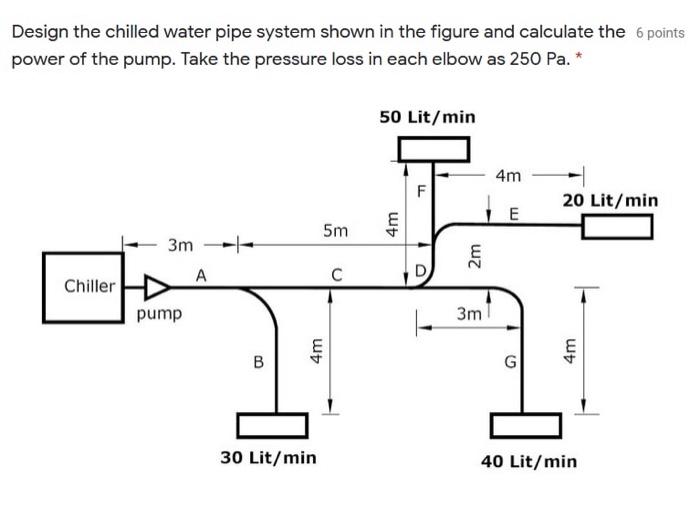 Solved Design the chilled water pipe system shown in the | Chegg.com