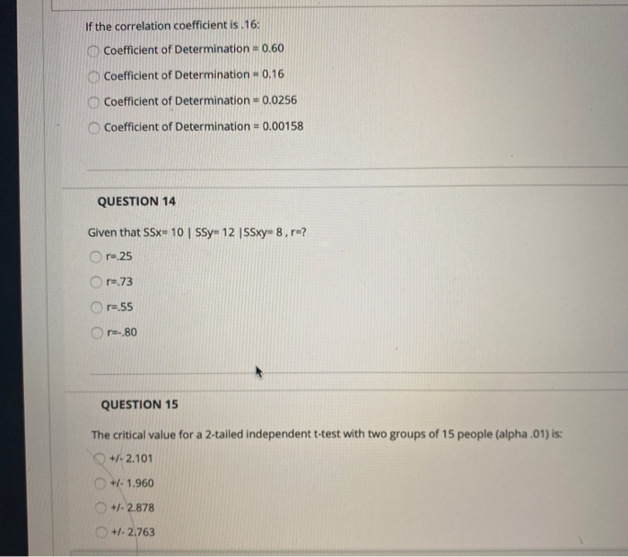 Solved If the correlation coefficient is.16: Coefficient of | Chegg.com