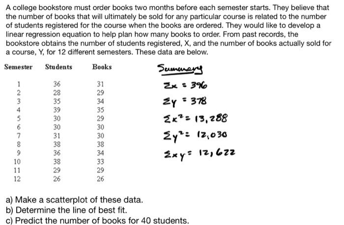 Solved A College Bookstore Must Order Books Two Months Chegg Com