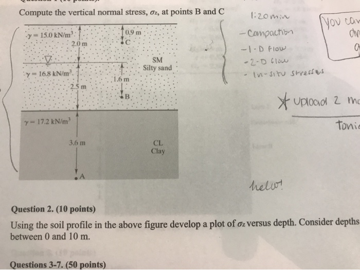Solved Compute the vertical normal stress, 0z, at points B | Chegg.com