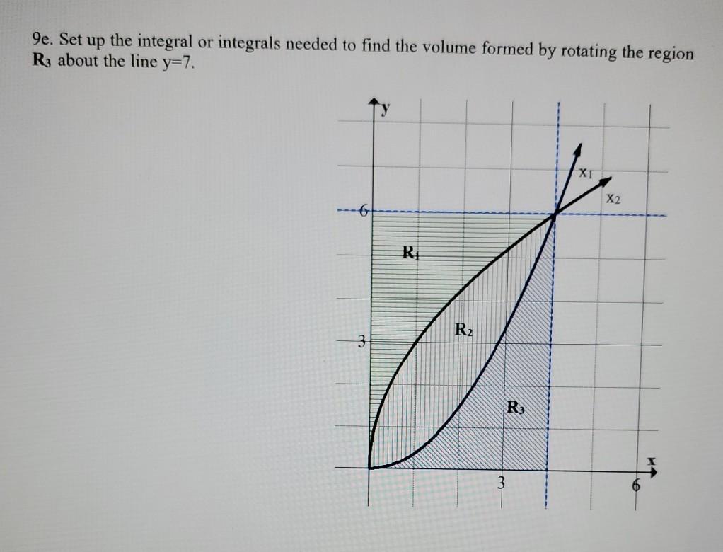 Solved 3 9. (5 points each) In the figure below x, is the | Chegg.com