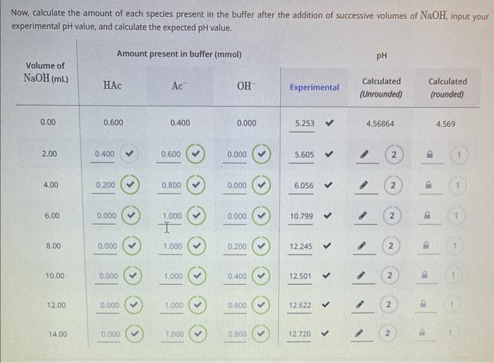 Solved Now Calculate The Amount Of Each Species Present In Chegg Com