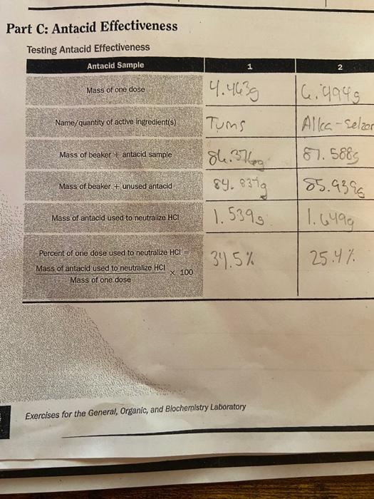Solved Part C Antacid Effectiveness Testing Antacid