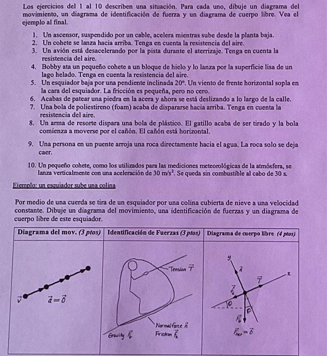 Los ejercicios del 1 al 10 describen una situación. Para cada uno, dibuje un diagrama del movimiento, un diagrama de identifi