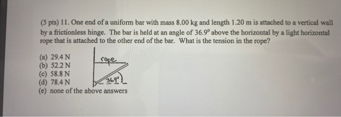 Solved (5 pts) 11. One end of a uniform bar with mass 8.00 | Chegg.com
