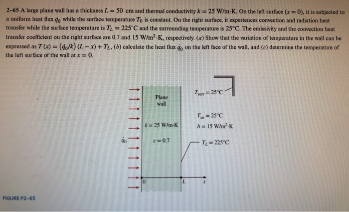 Solved 2 65 A Large Plane Wall Has A Thickness L 50 Cm And Chegg Com